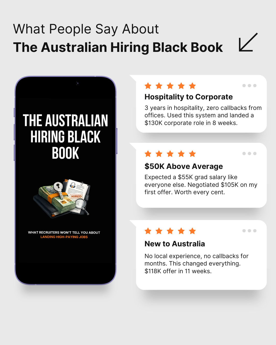 The Australian Hiring Black Book